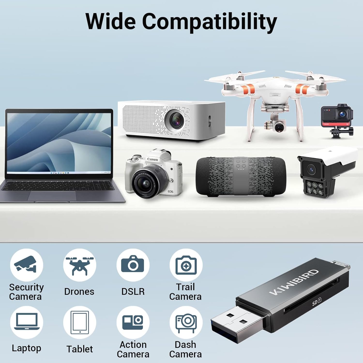 Micro USB OTG / USB 2.0 Card Adapter