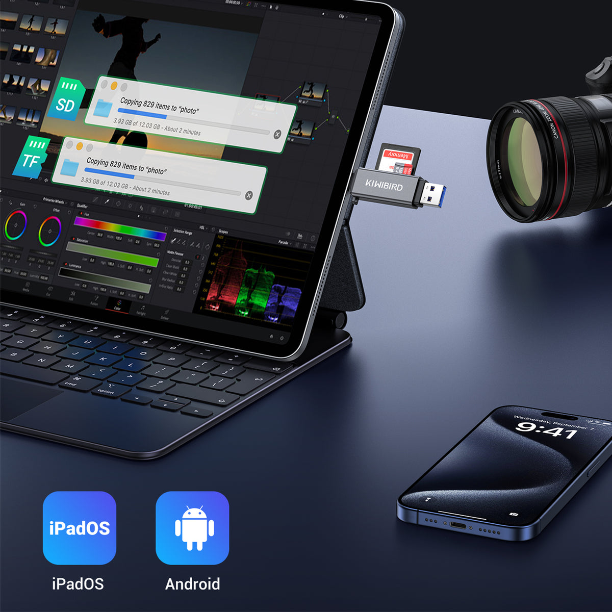 USB-C-Kartenleser