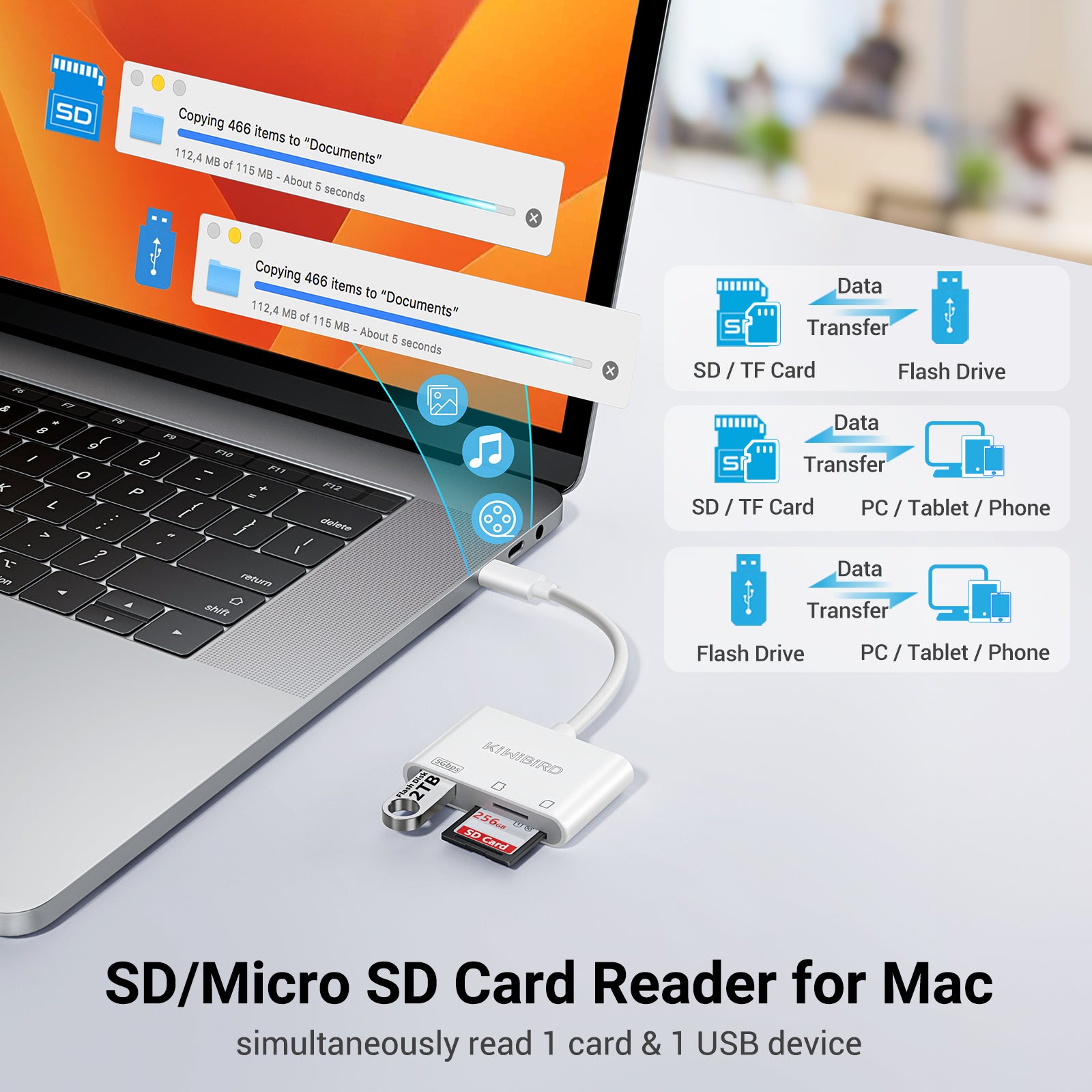 USB C 3 in 1 Card Reader