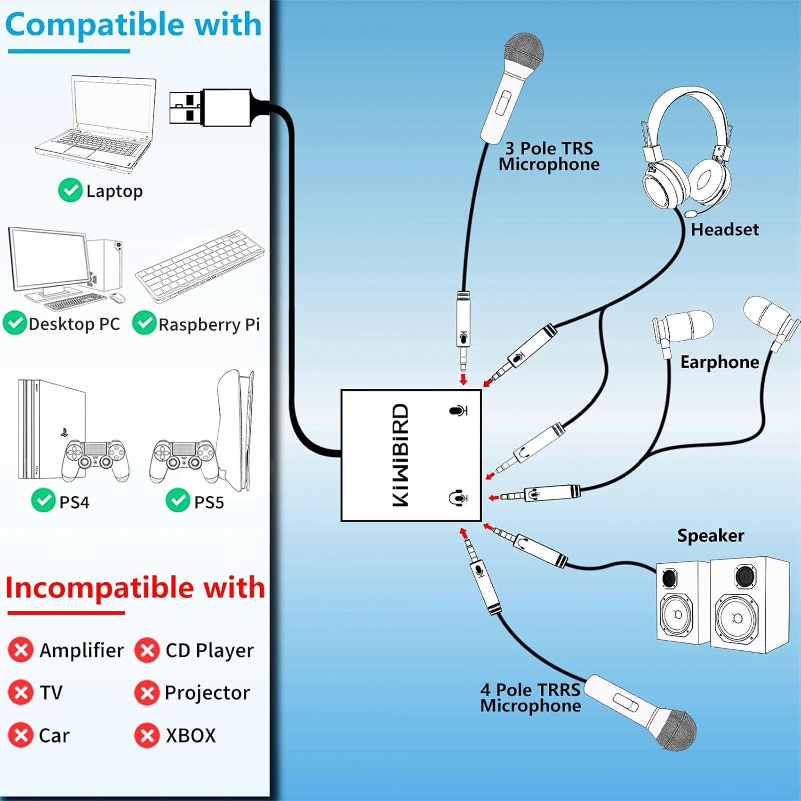 USB to 3.5mm Audio Adapter