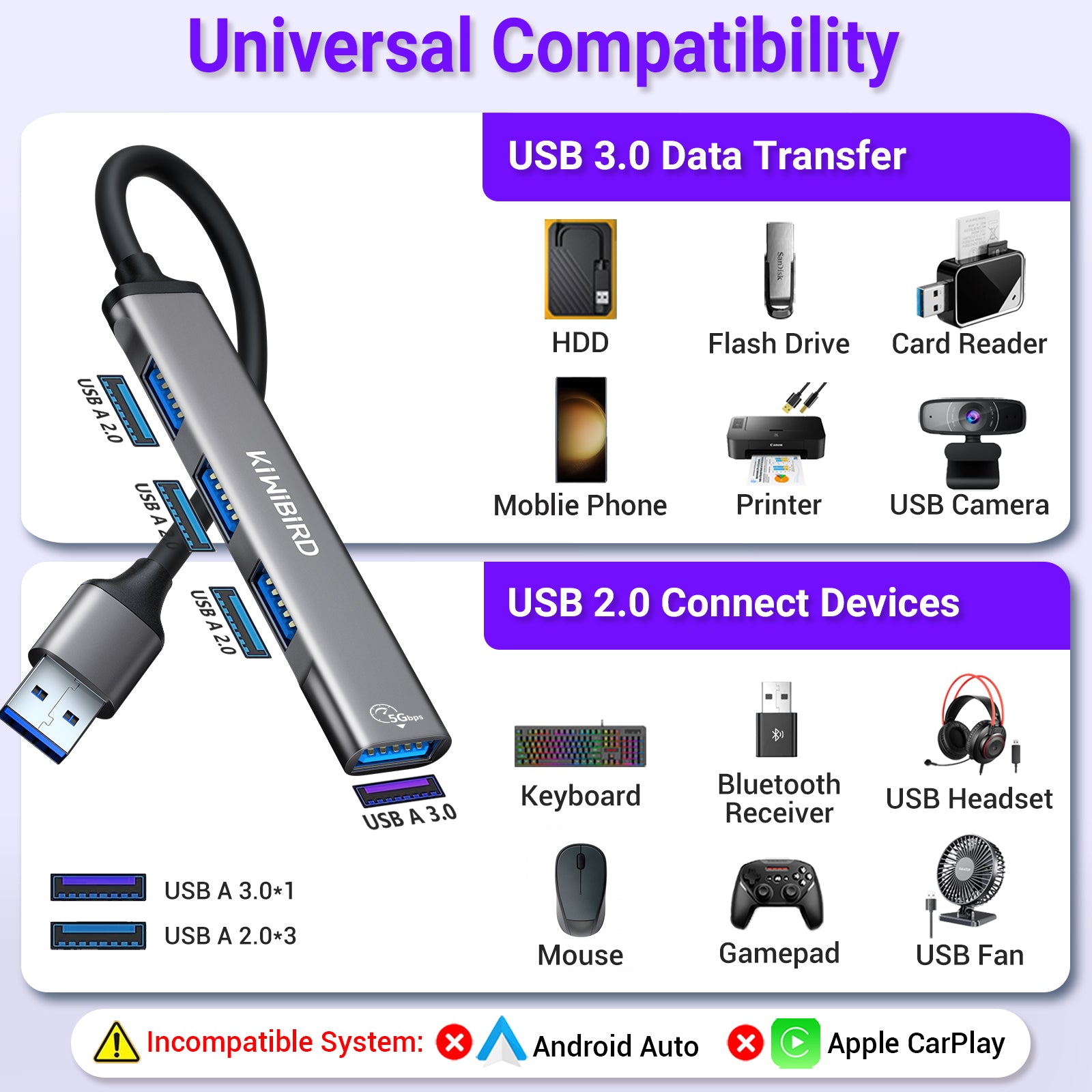 Ultraflacher USB-Hub mit 4 Anschlüssen, Grau
