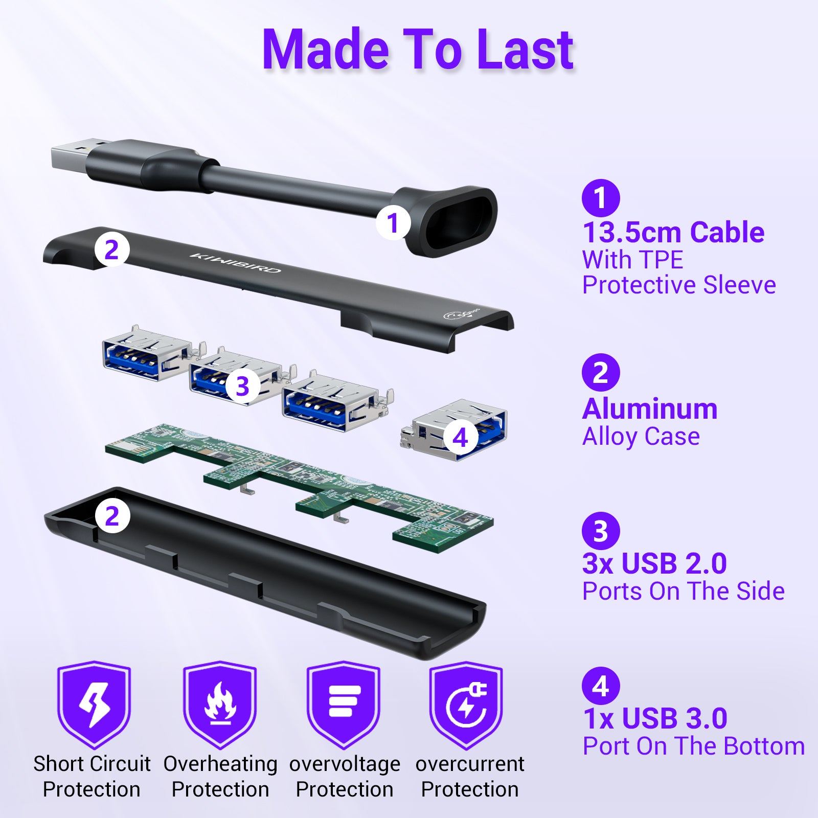 Ultraflacher USB-Hub mit 4 Anschlüssen