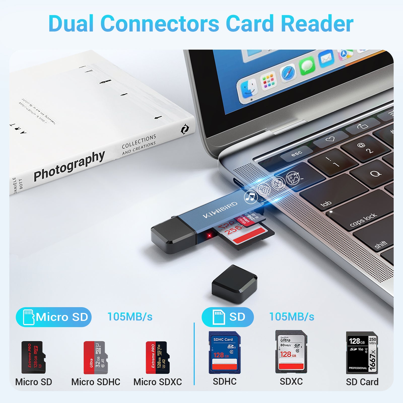 USB C & USB Card Reader