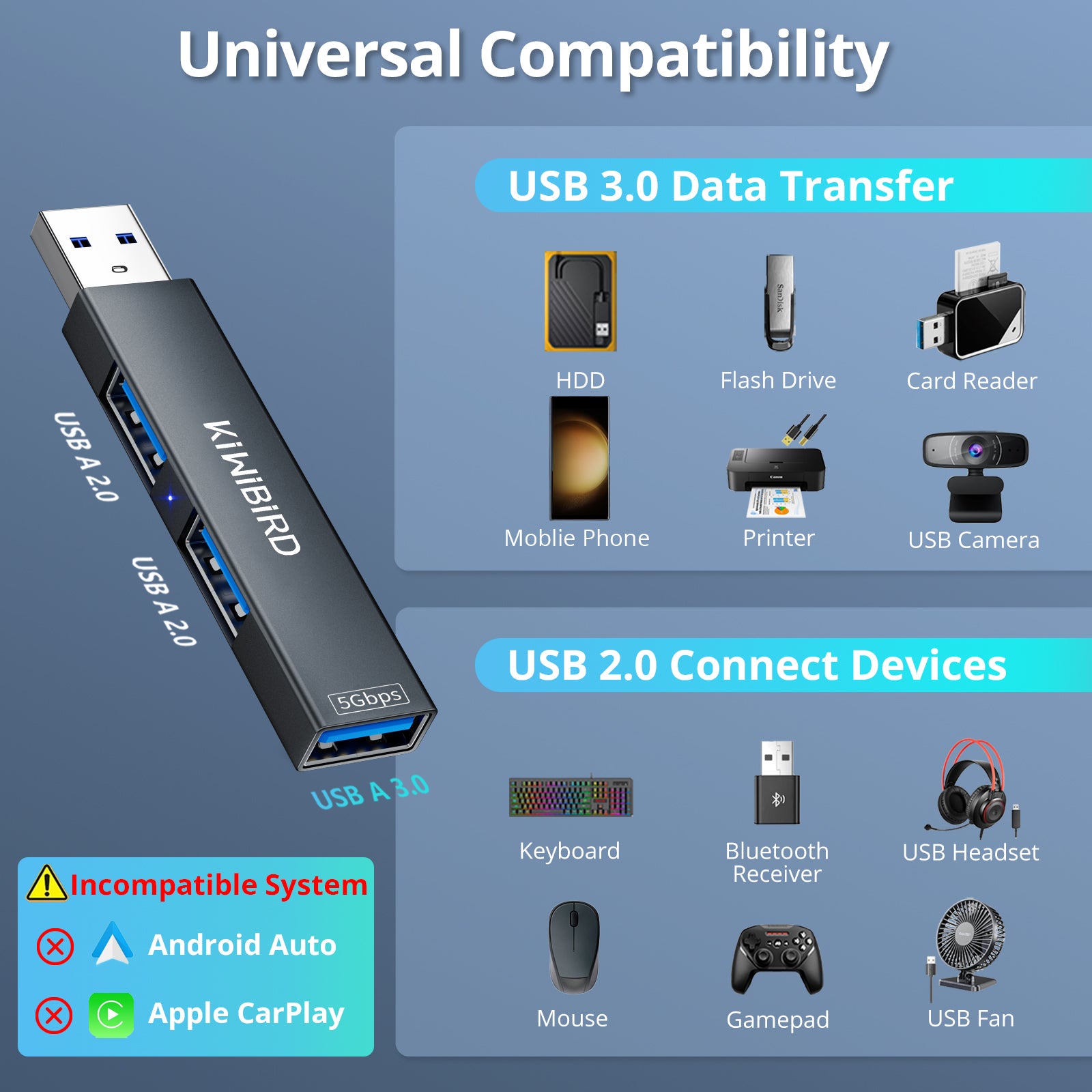 Schlanker USB-Hub mit 3 Anschlüssen