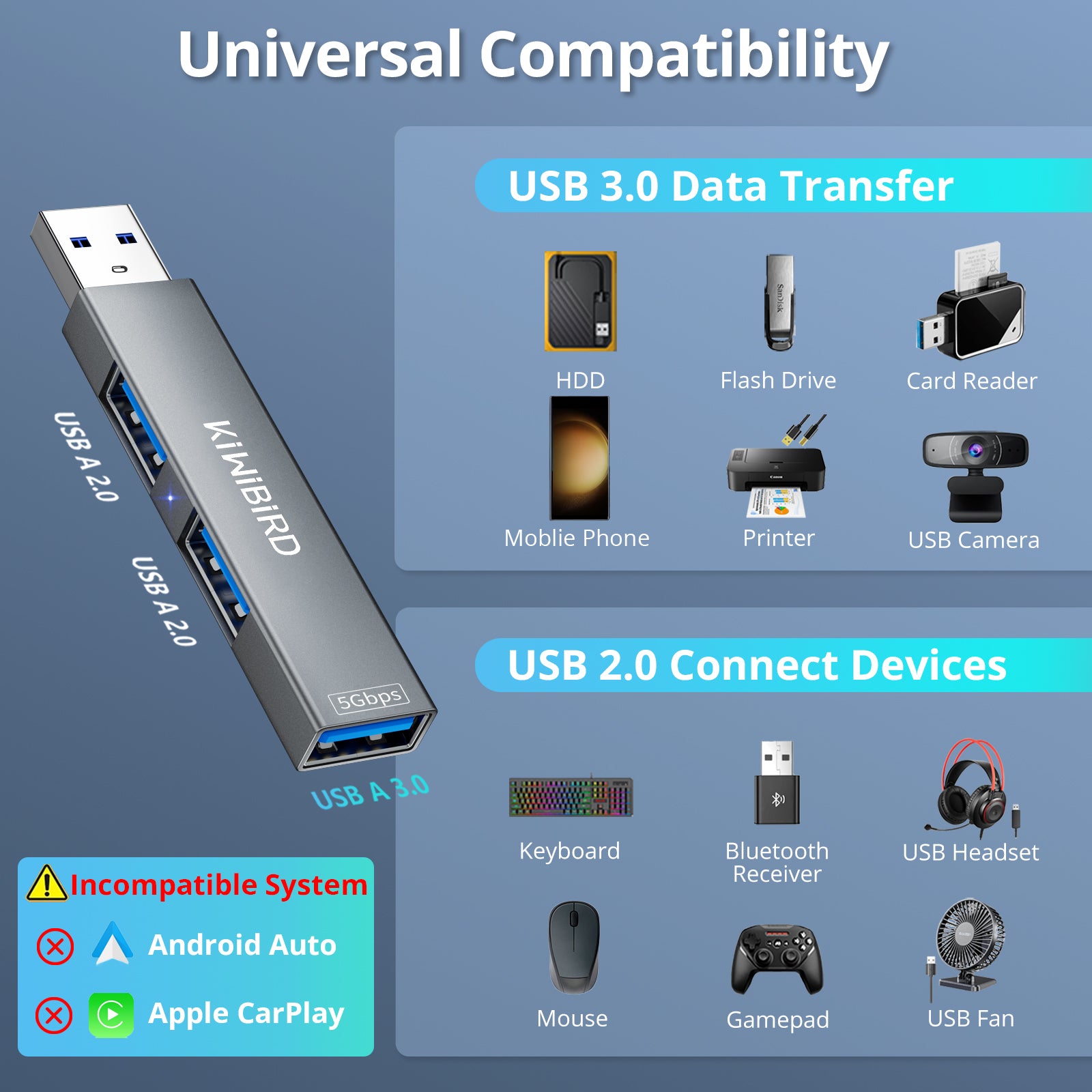 Schlanker USB-Hub mit 3 Anschlüssen, Grau