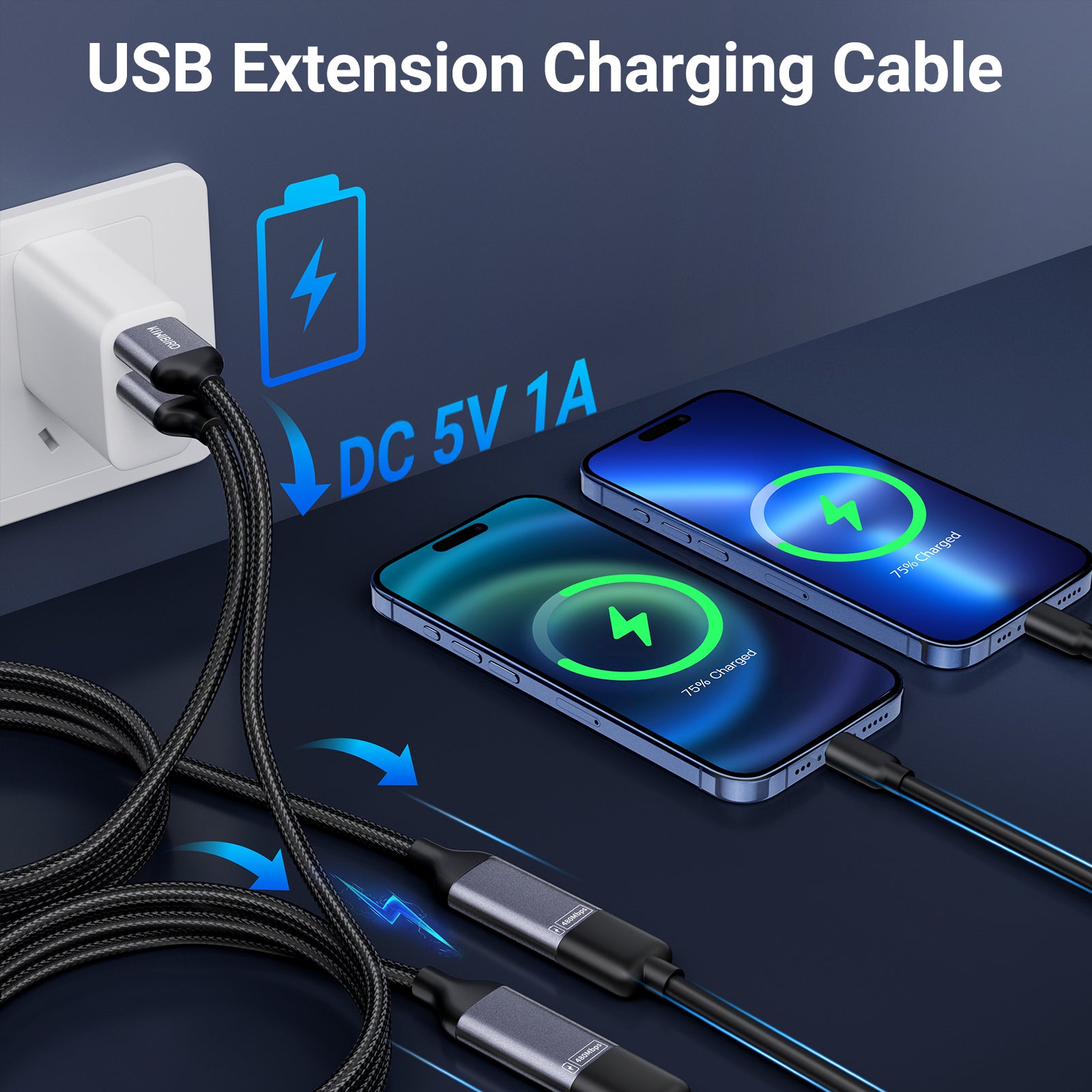 USB Extension Cable