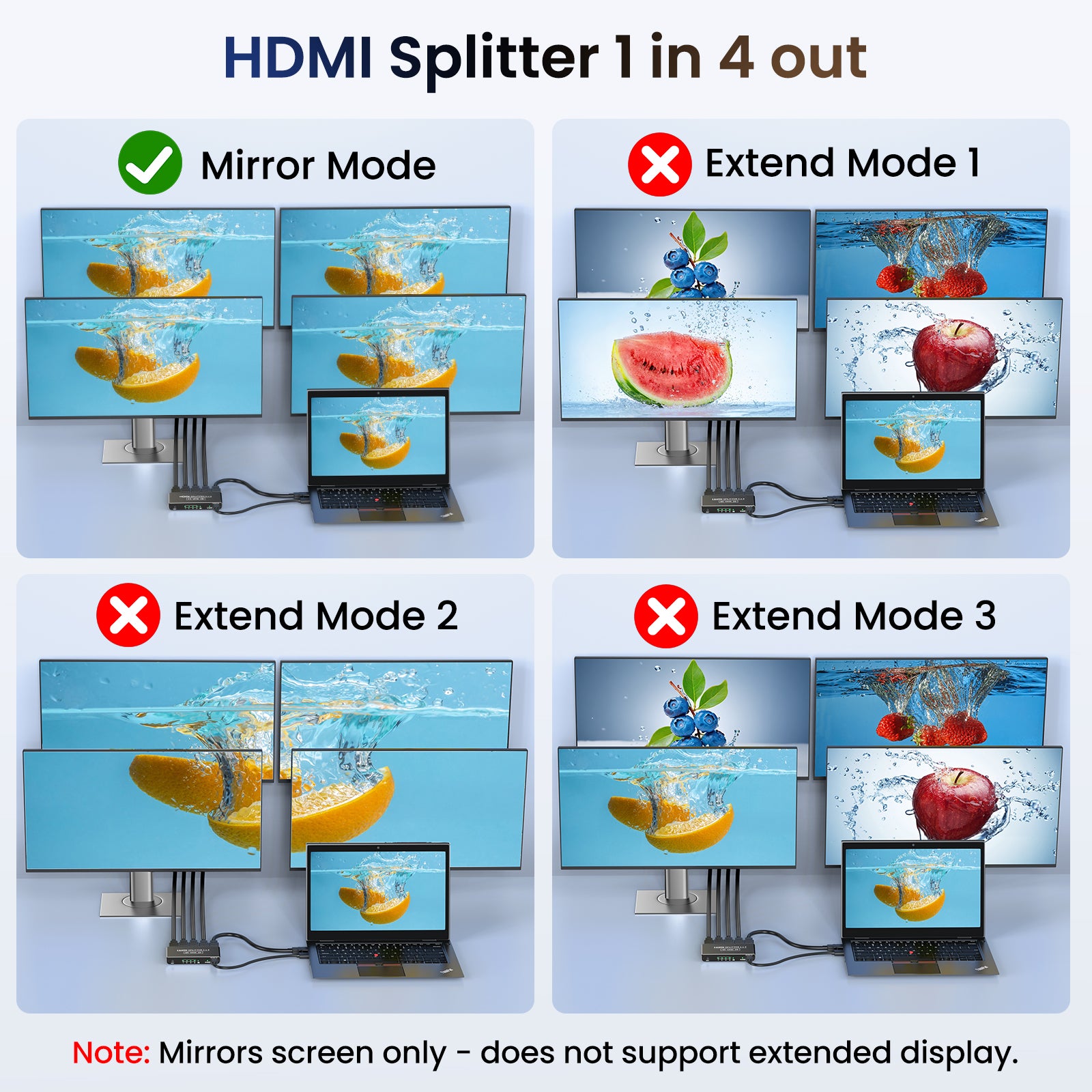 HDMI Splitter 1 in 4 out
