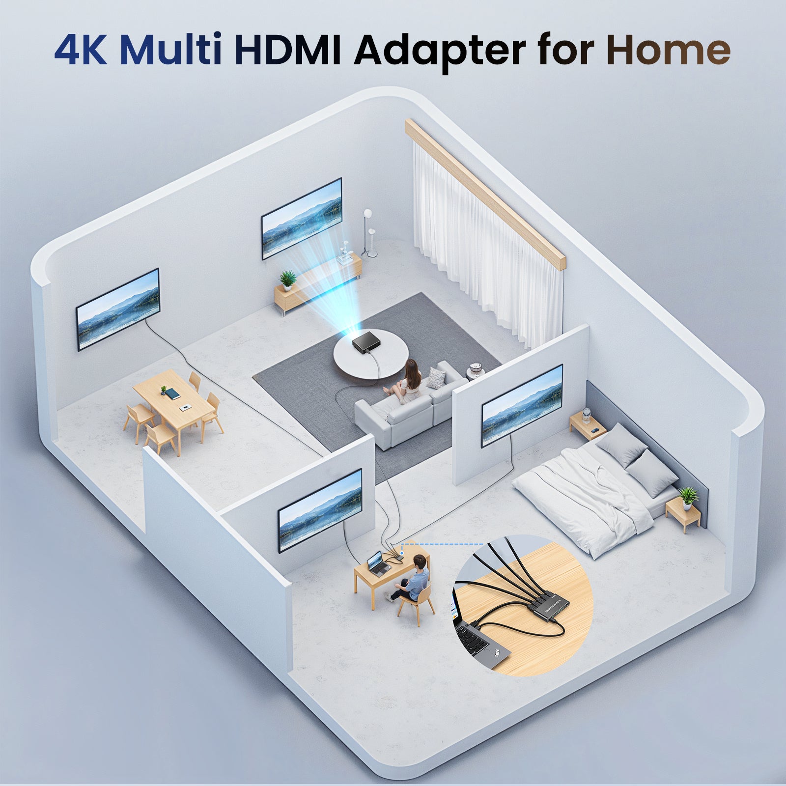 HDMI Splitter 1 in 4 out