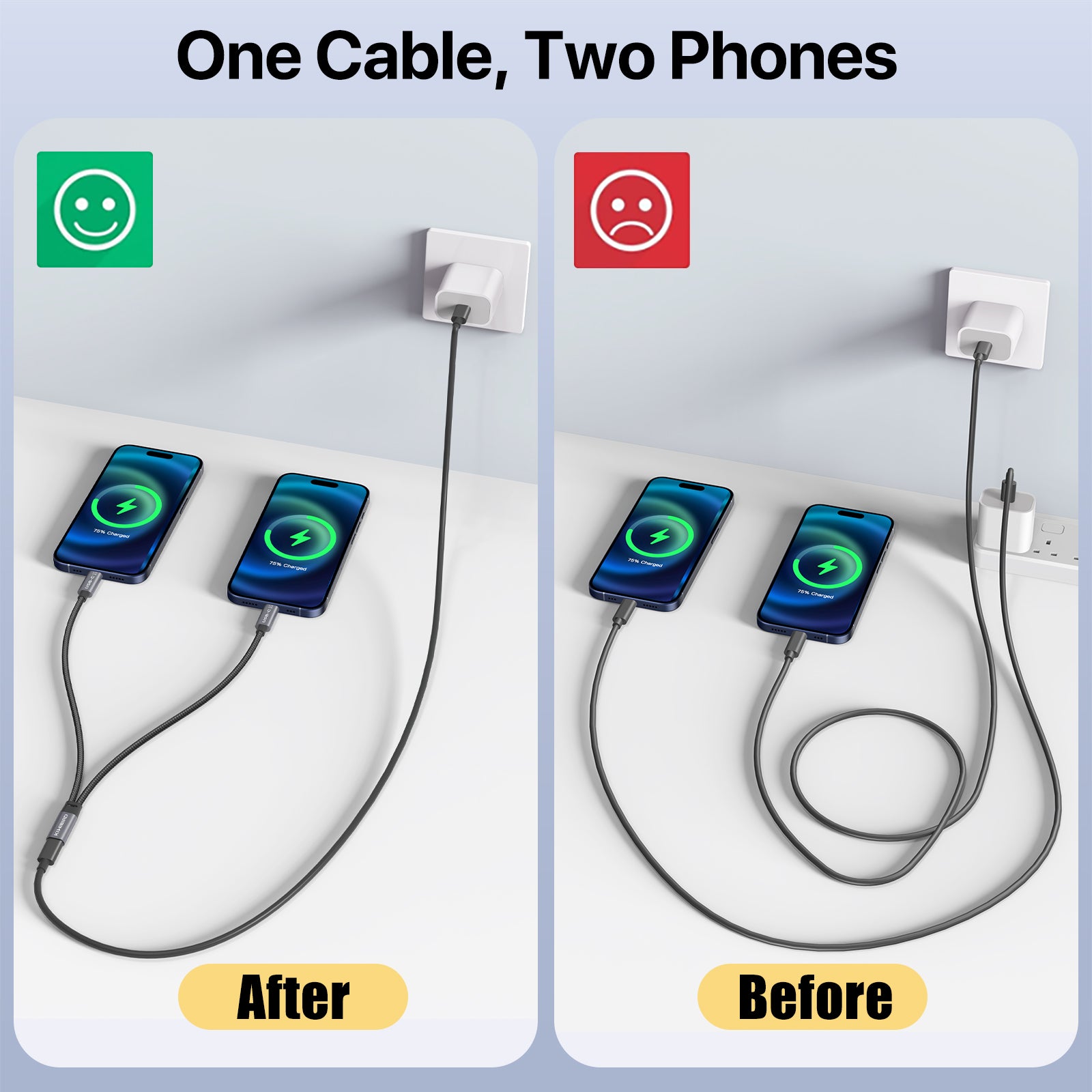 USB C Power Splitter