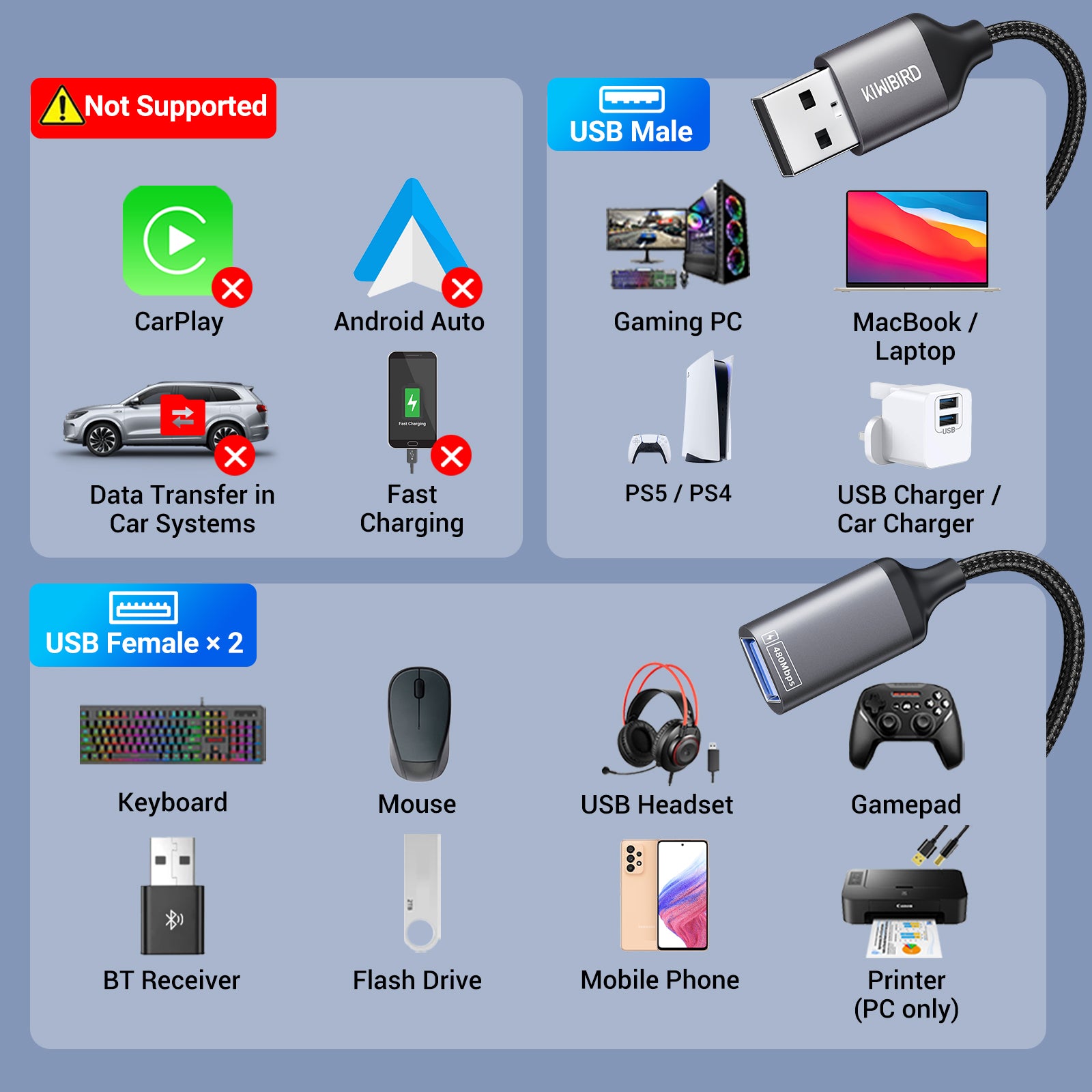 USB Splitter 2 Port(2Pack)