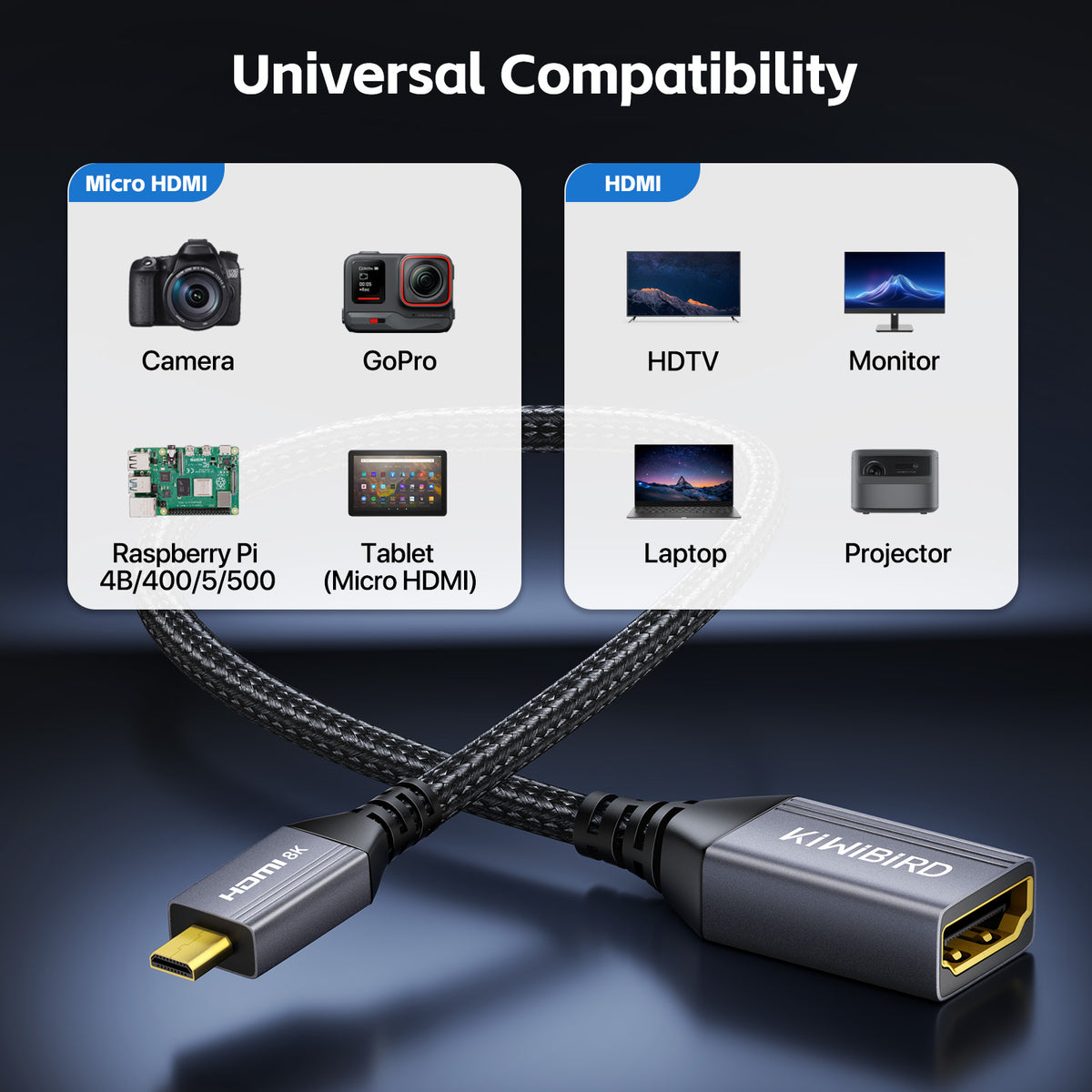 Adaptateur Micro HDMI vers HDMI 8K