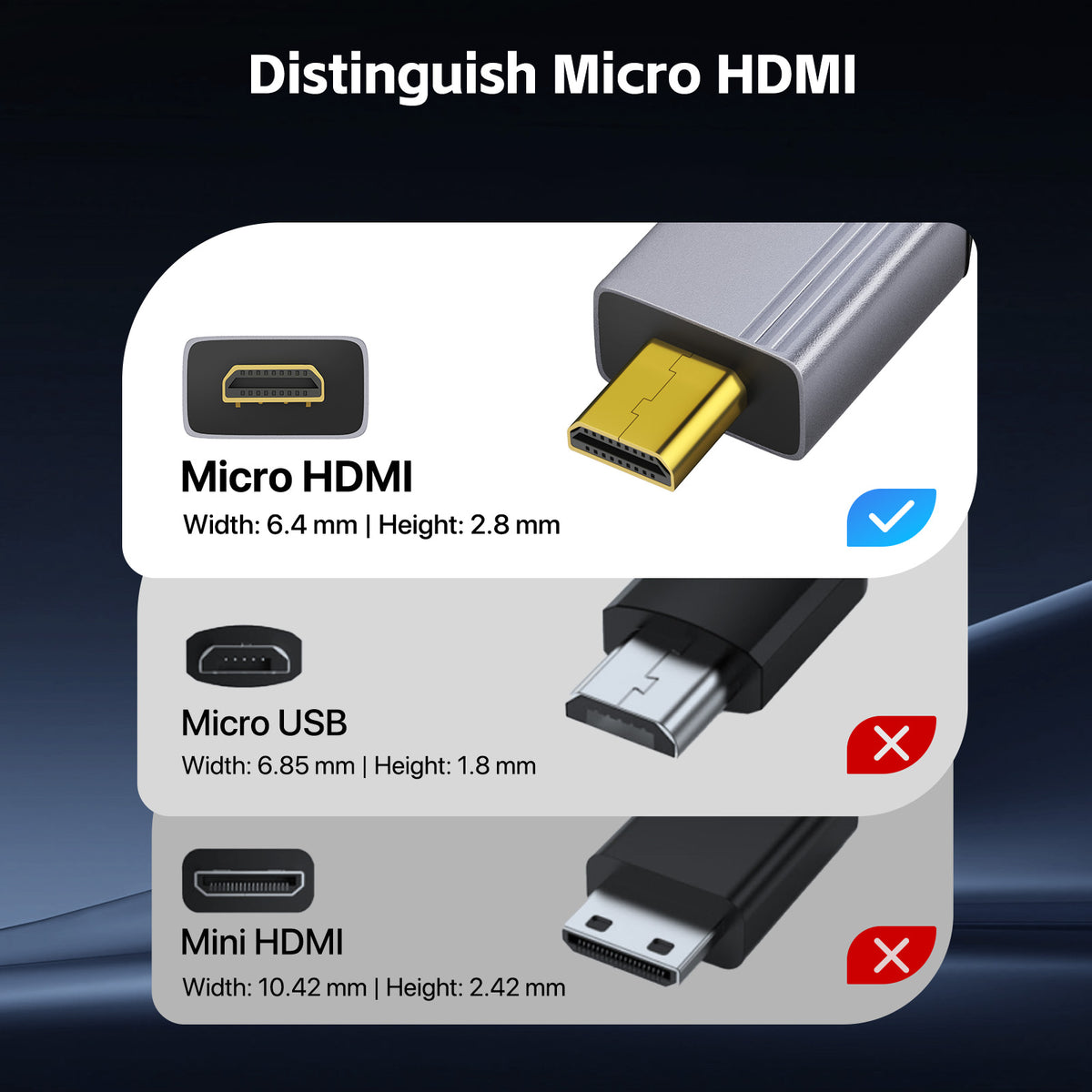 Adaptateur Micro HDMI vers HDMI 8K