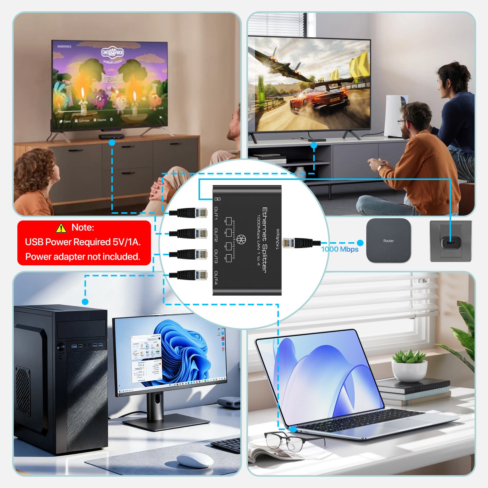 Ethernet Splitter 1 to 4