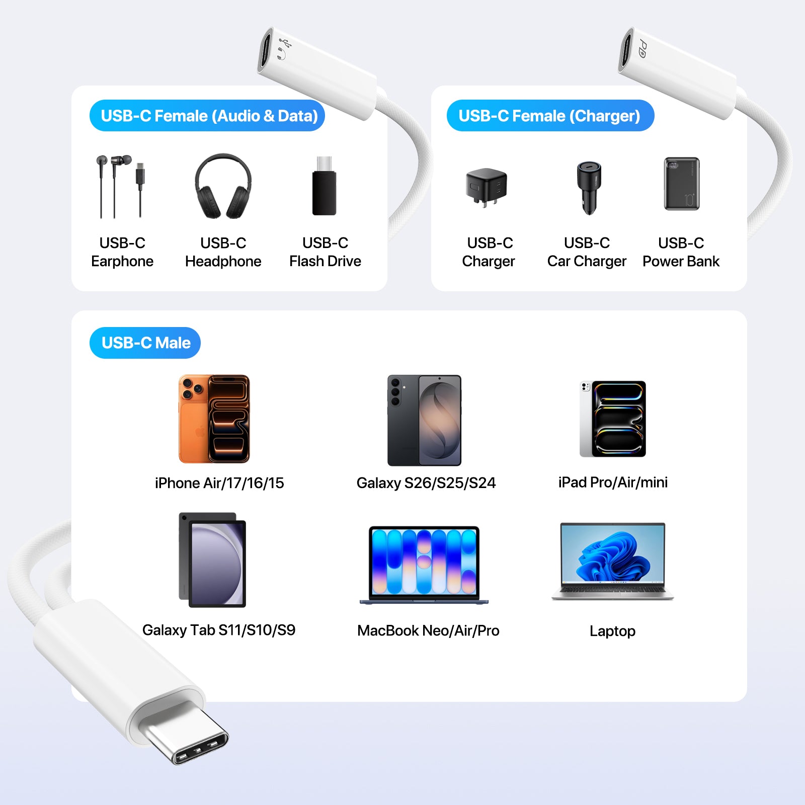 USB C Splitter 2 Port (white)
