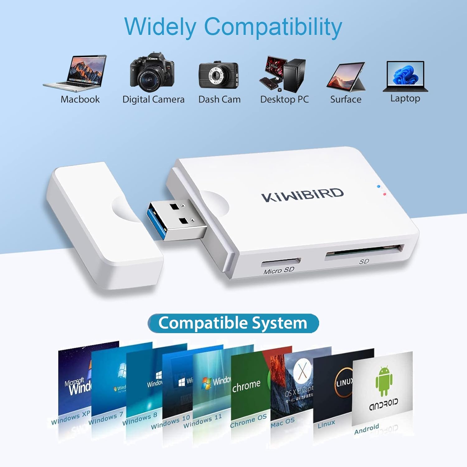 Super-Speed Card Reader 9-in-1