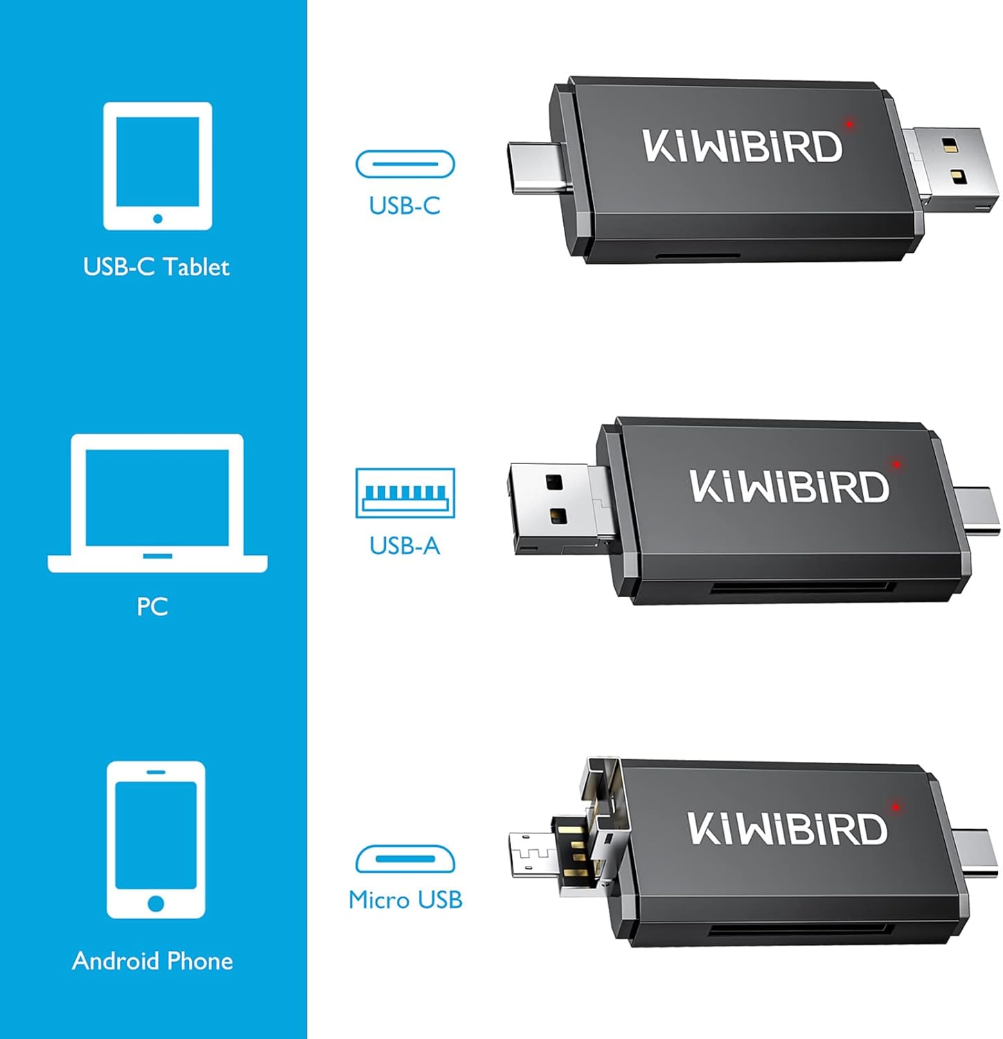 USB C SD Micro SD Card Reader Black