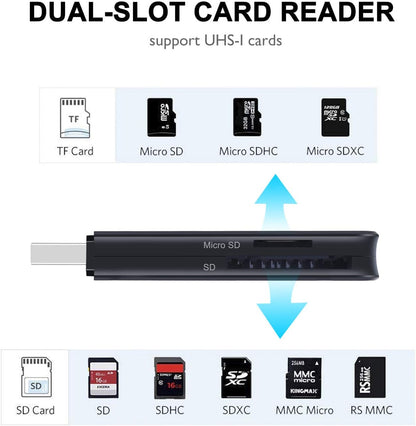 Card Reader 8-in-1