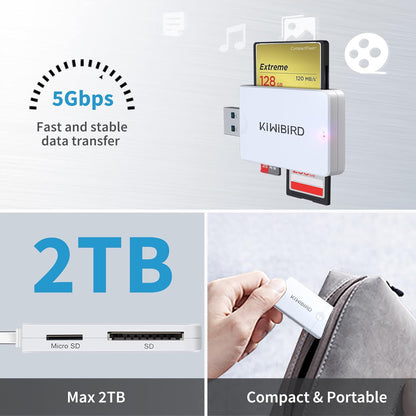 Super-Speed Card Reader 9-in-1