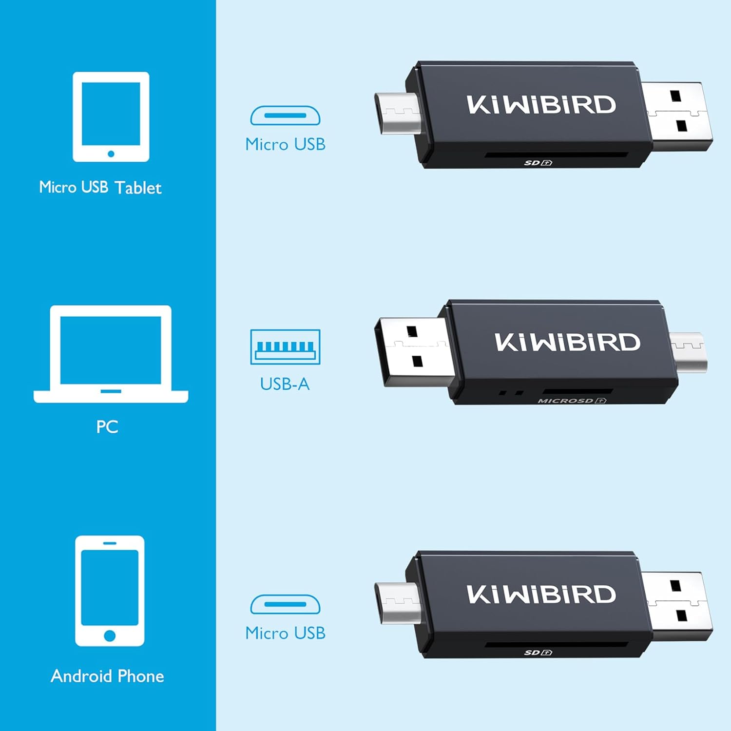 Micro USB OTG / USB 2.0 Card Adapter