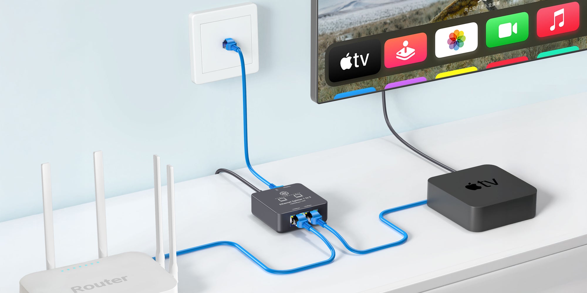 Ethernet Splitter