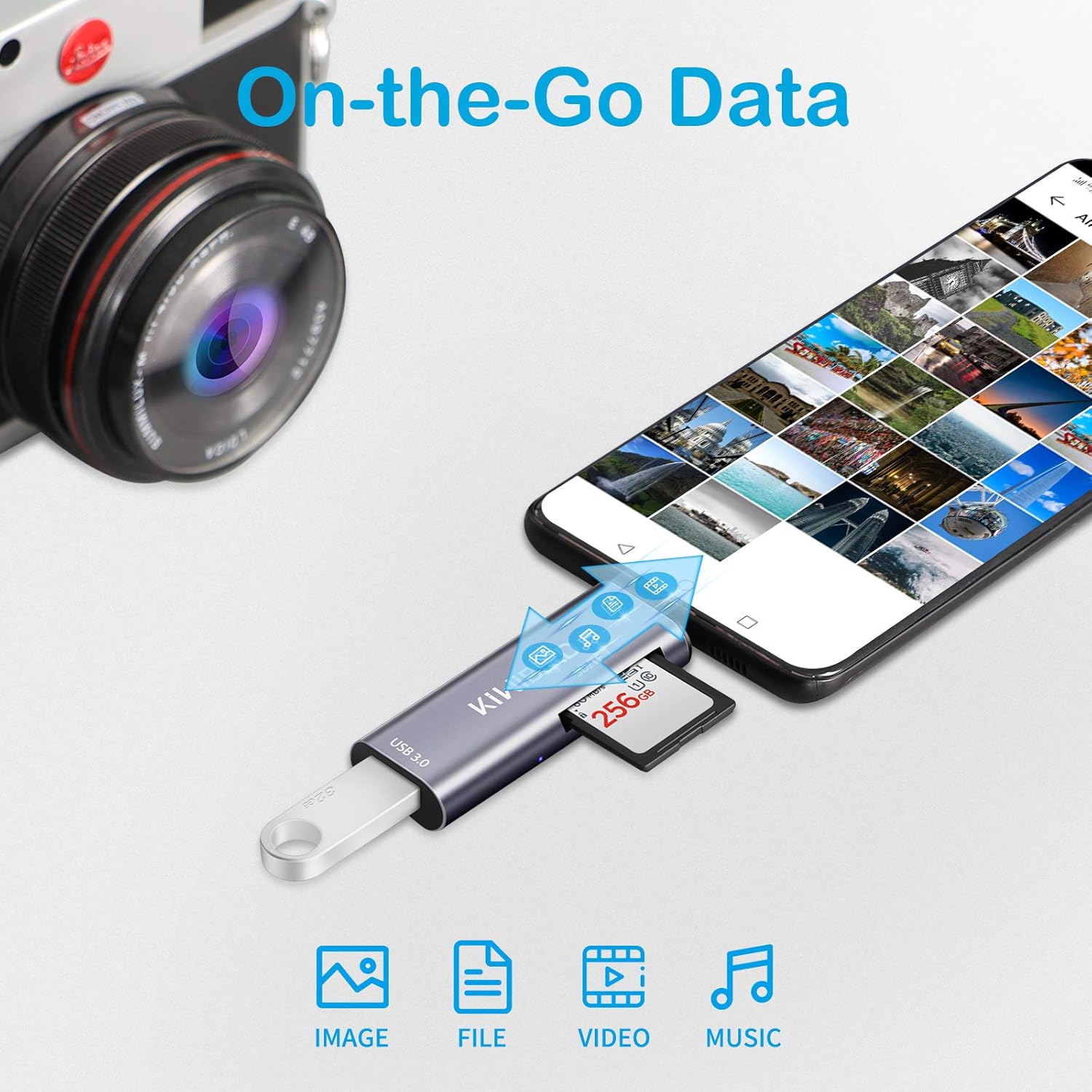 USB C SD Micro SD TF Card Reader