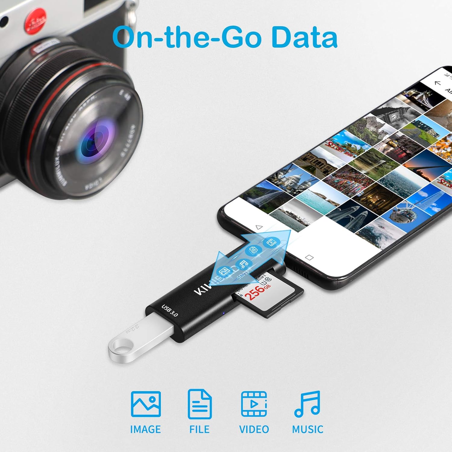 USB-C SD Micro SD TF OTG Card Reader black