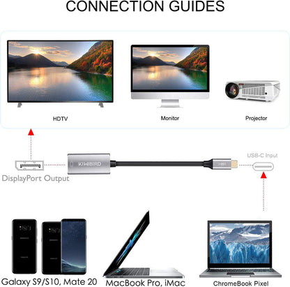 USB C to DisplayPort Adapter