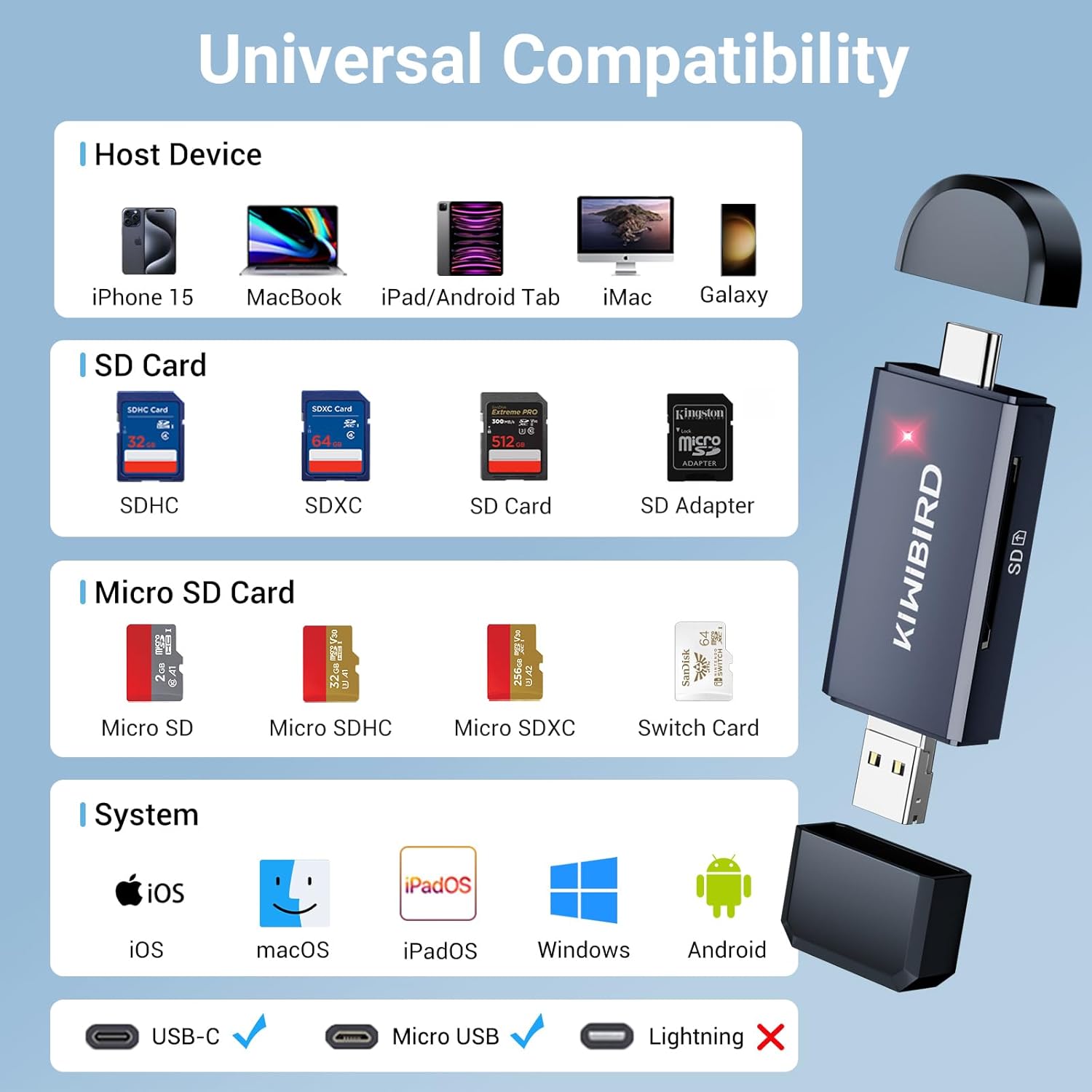 USB C SD Micro SD Card Reader Black