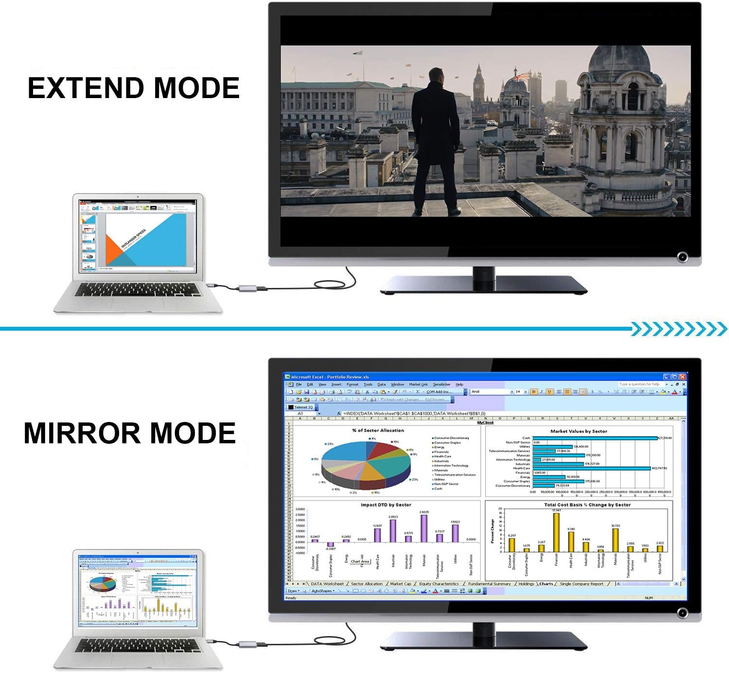 USB C to DisplayPort Adapter