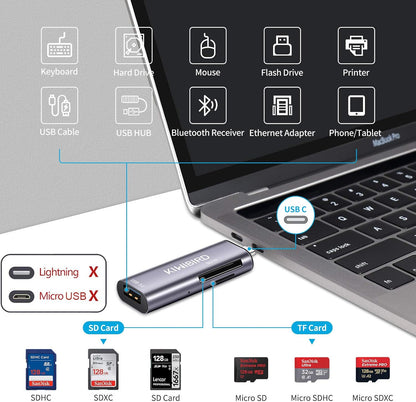 USB C SD Micro SD TF Card Reader