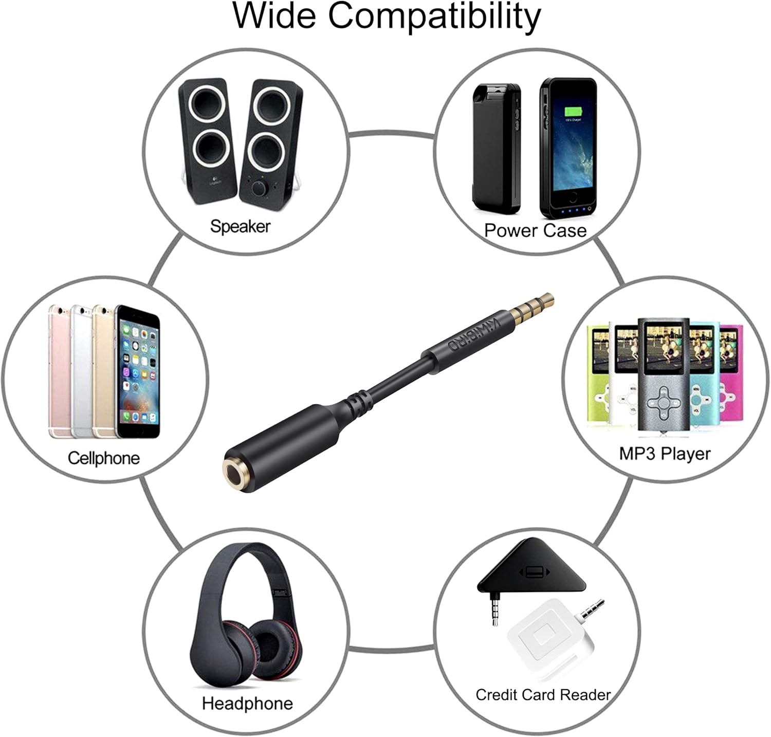 Headphone Extension Audio Jack Adapter