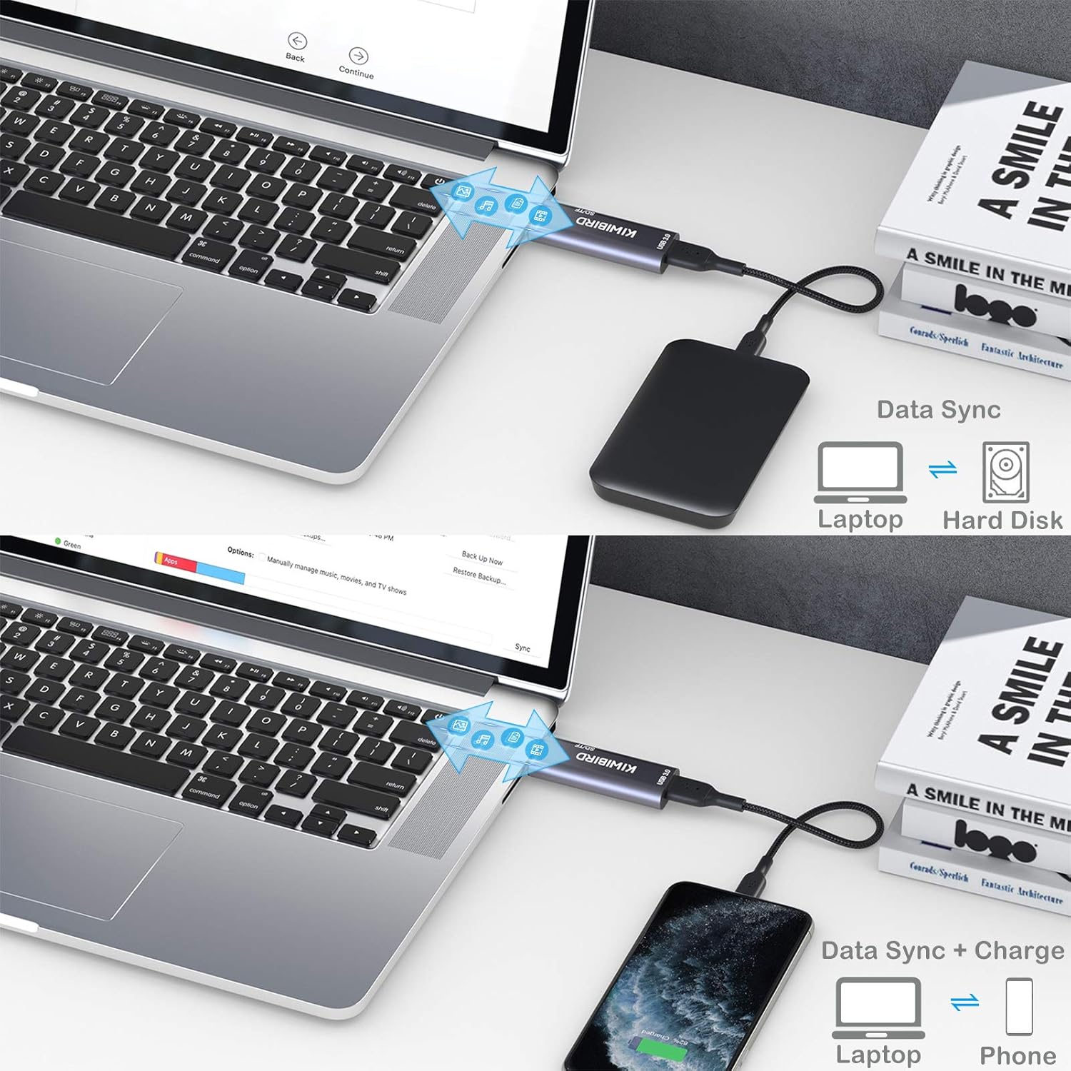 USB C SD Micro SD TF Card Reader
