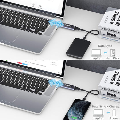 USB C SD Micro SD TF Card Reader