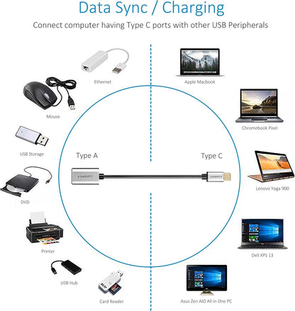 Type C to USB 3.0 OTG Host Cable