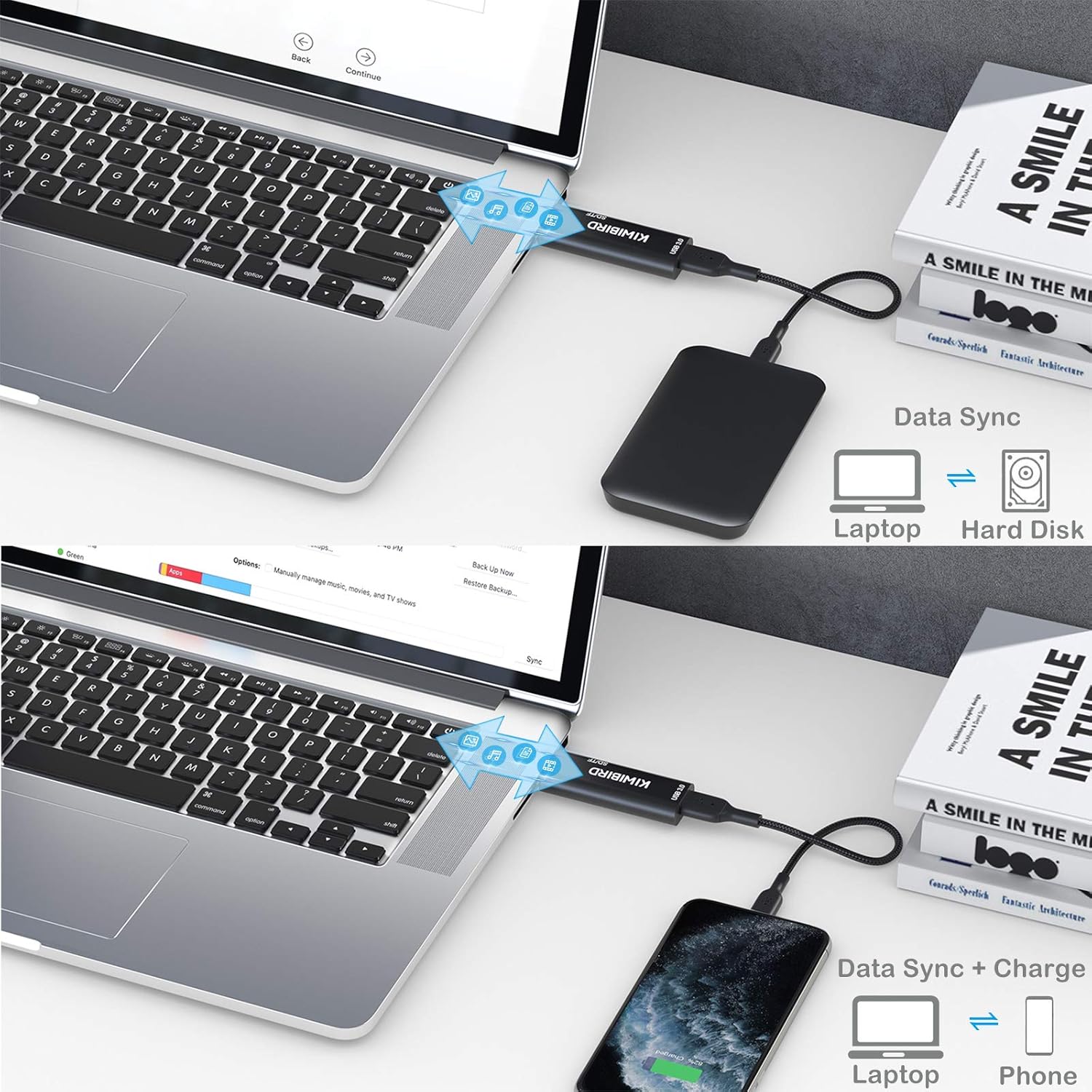 USB-C SD Micro SD TF OTG Card Reader black