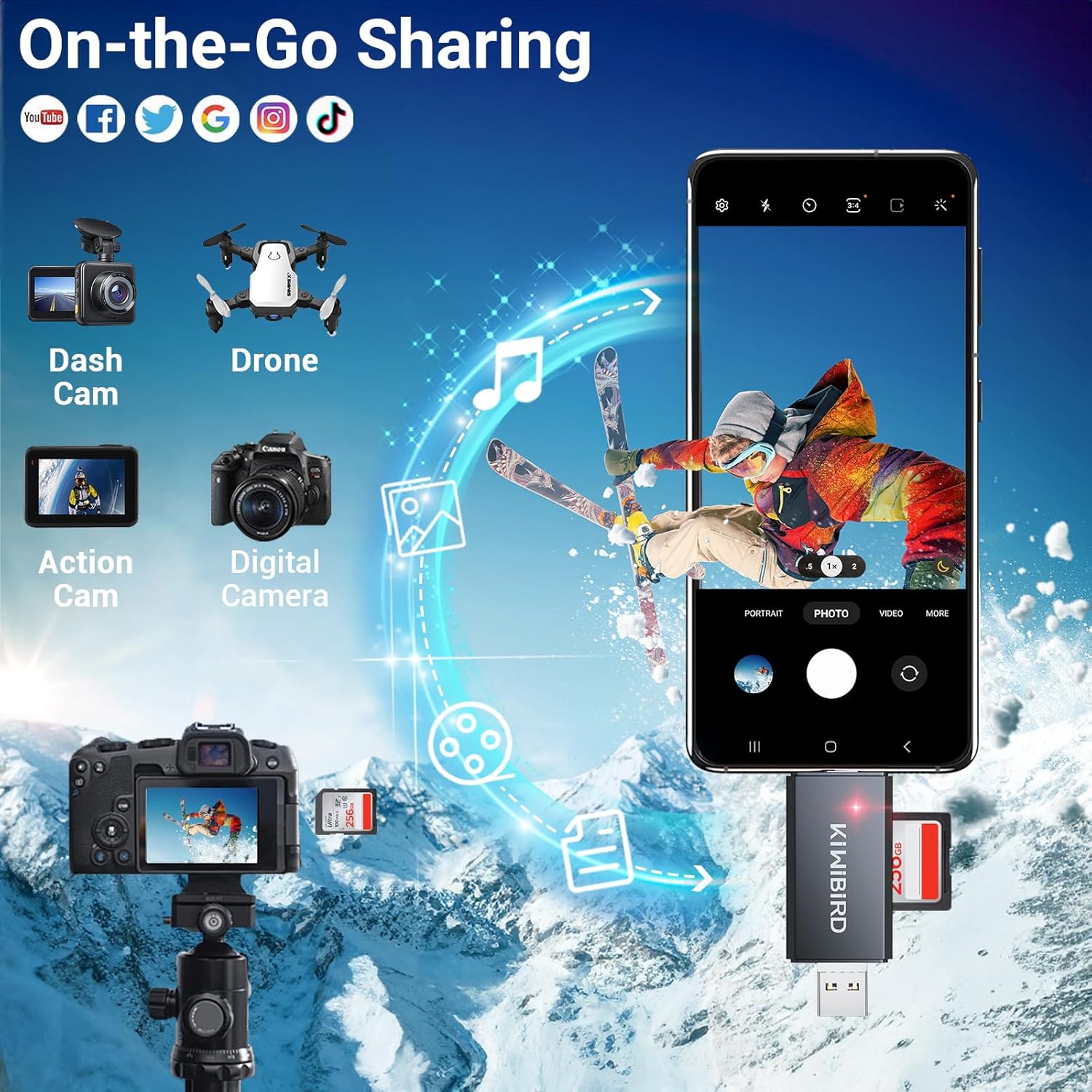 USB C SD Micro SD Card Reader Black