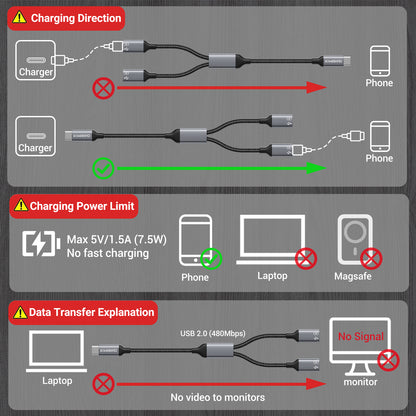 USB C Splitter 1 in 2 out