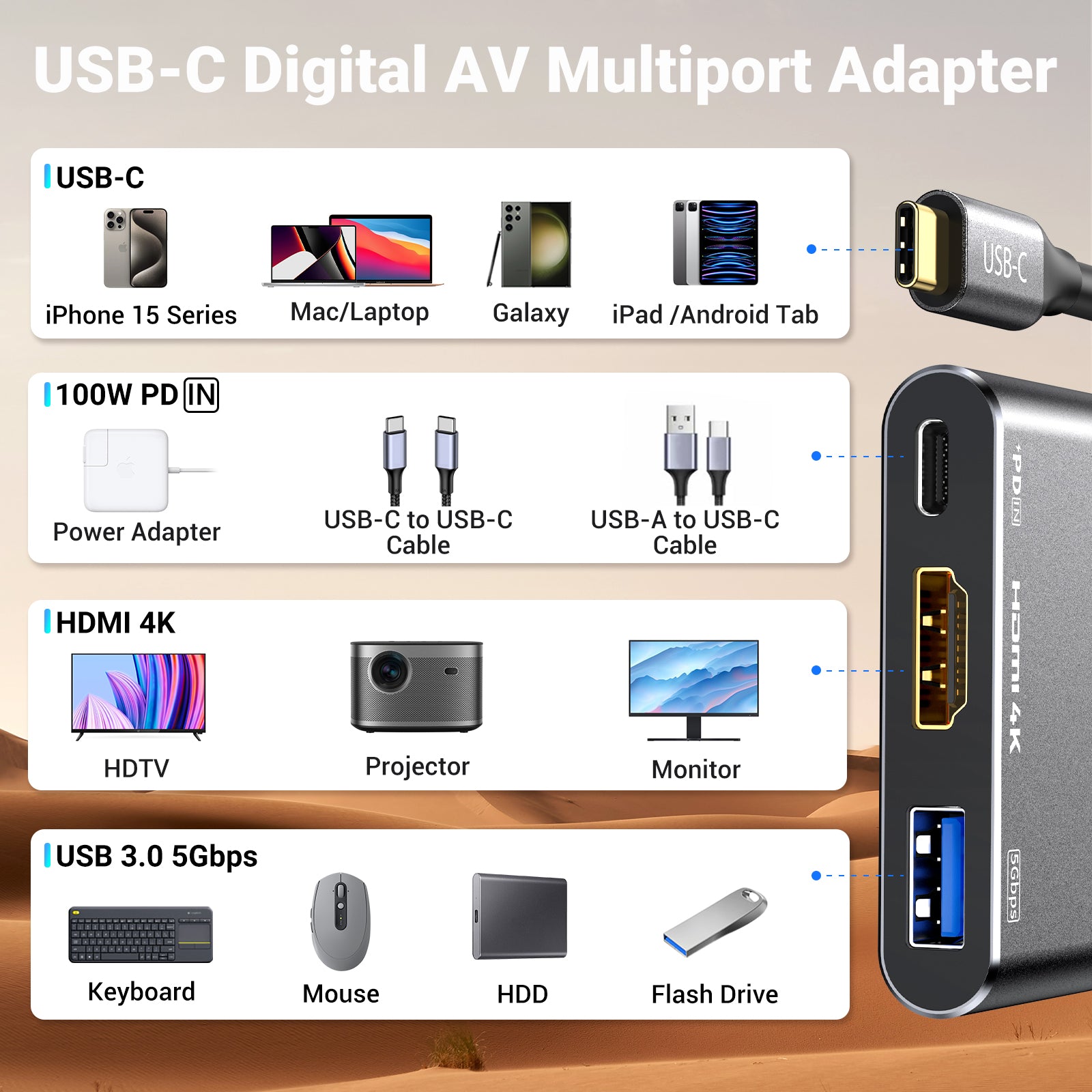 USB C to HDMI Adapter