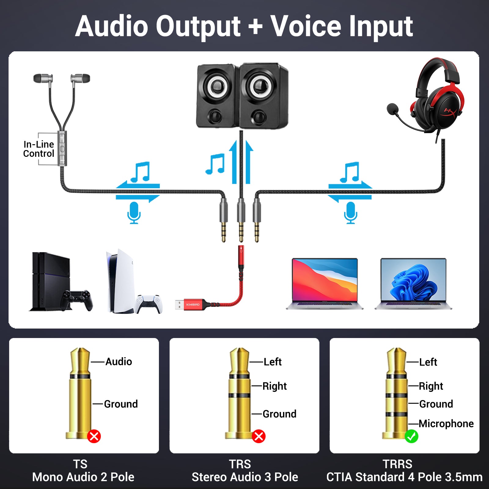 USB Audio to 3.5mm Jack Adapter