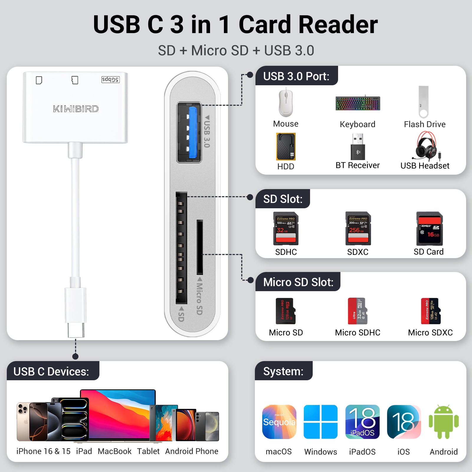 USB C 3 in 1 Card Reader