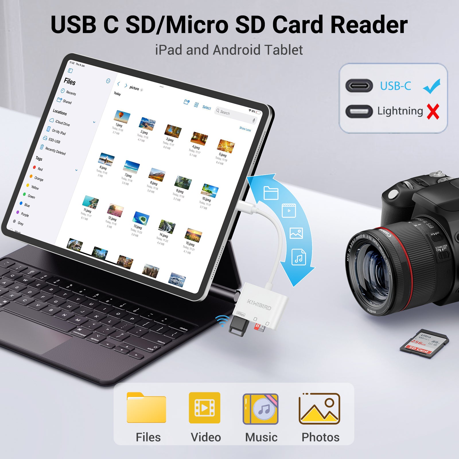 USB C 3 in 1 Card Reader