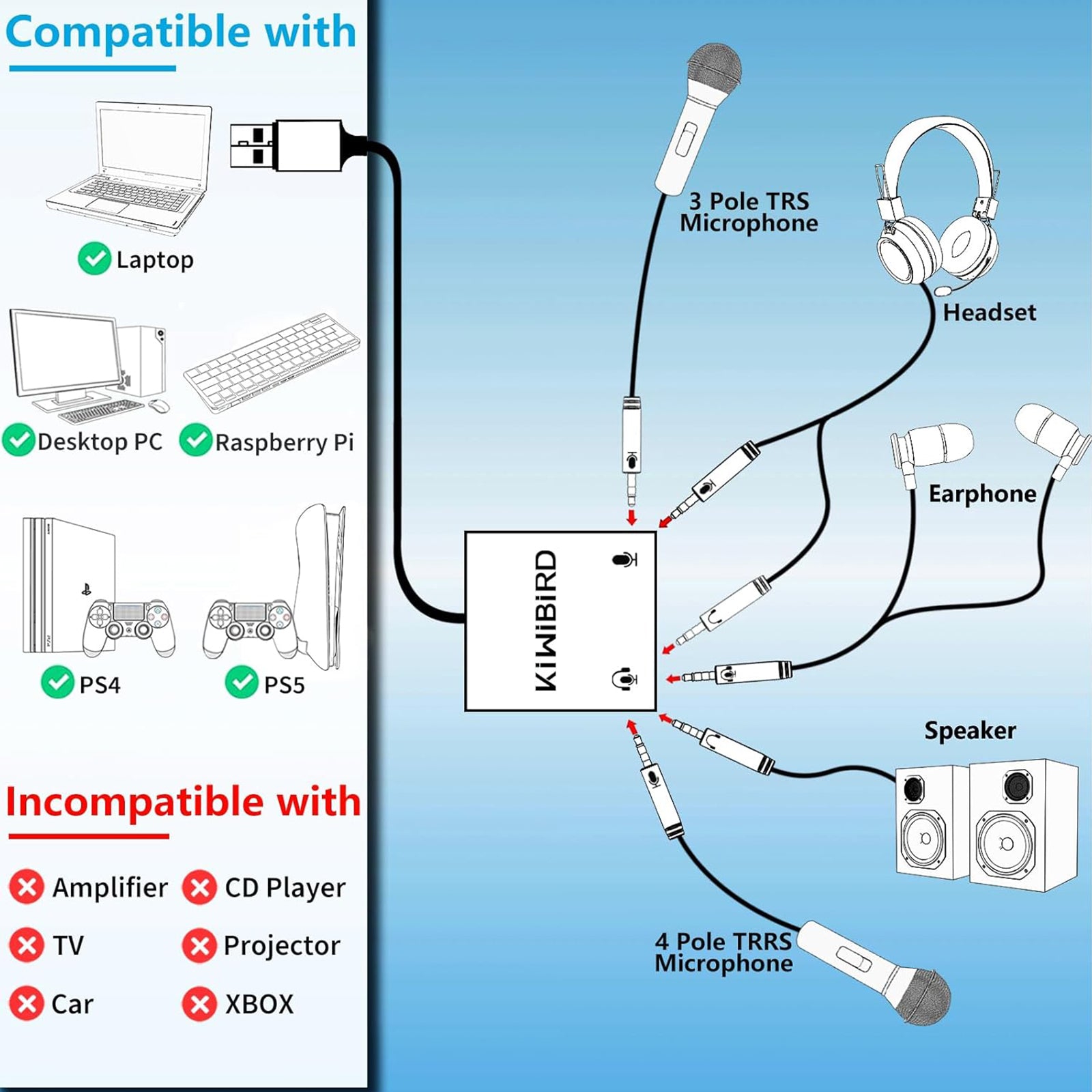 USB to 3.5mm Audio Adapter