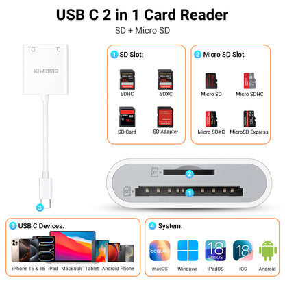 USB C 2 in 1 Card Reader