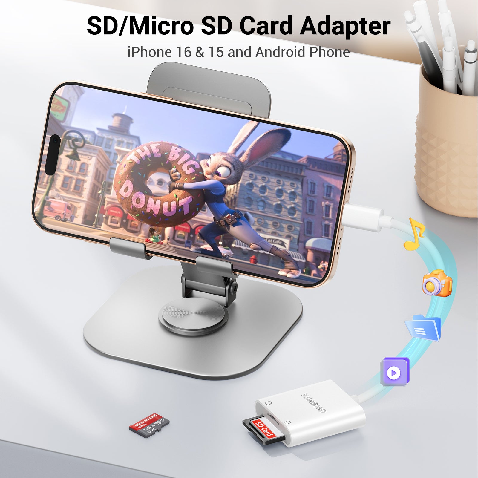 USB C 2 in 1 Card Reader