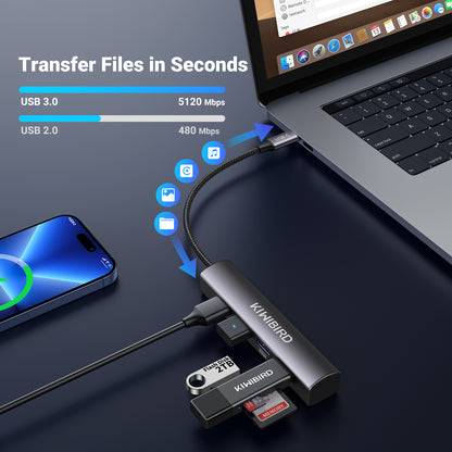 USB C Hub