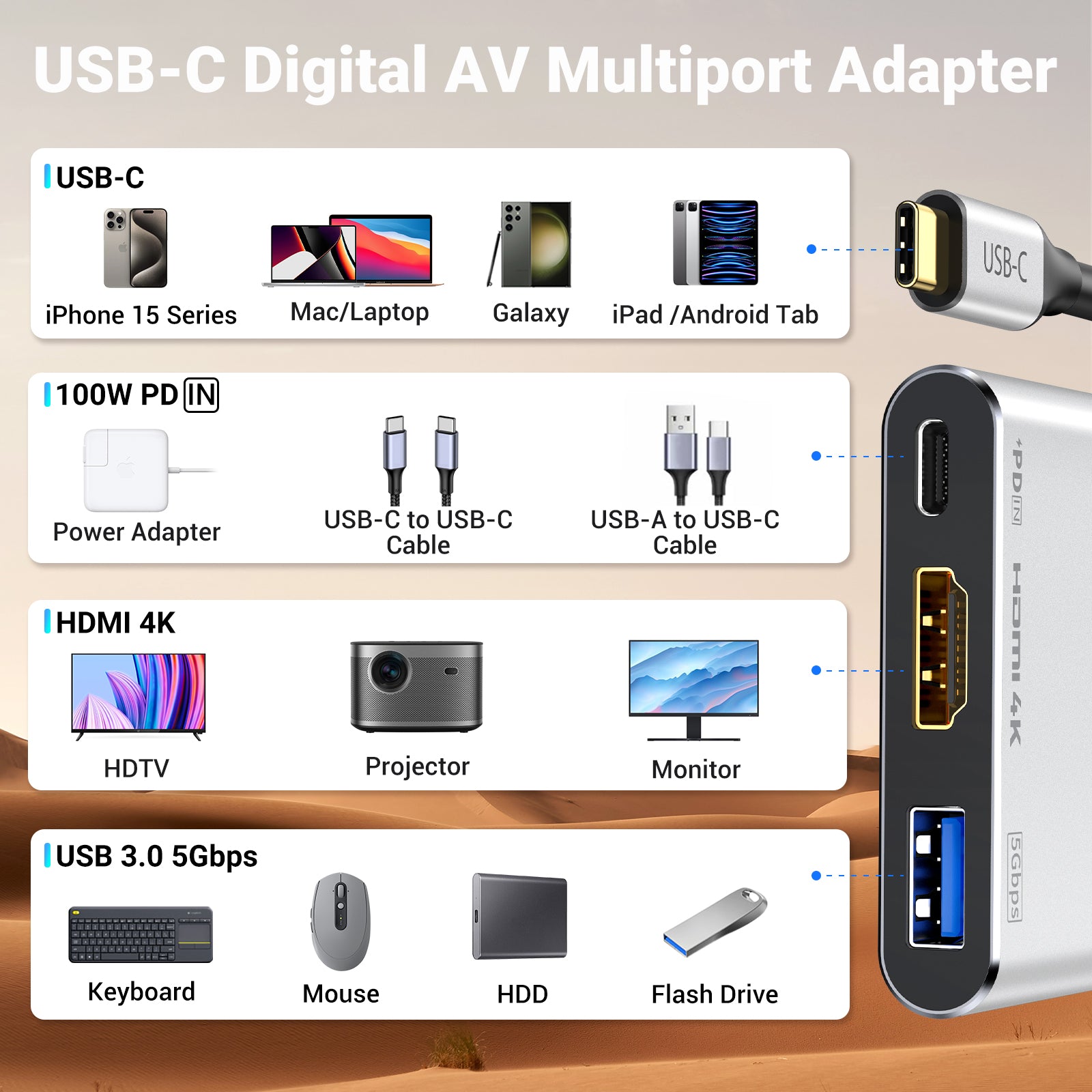 USB C to HDMI Adapter