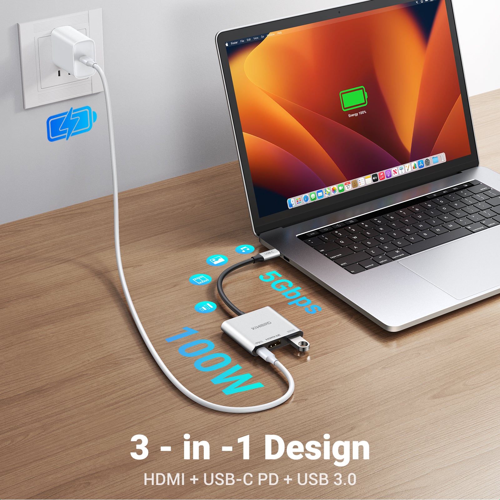 USB C to HDMI Adapter