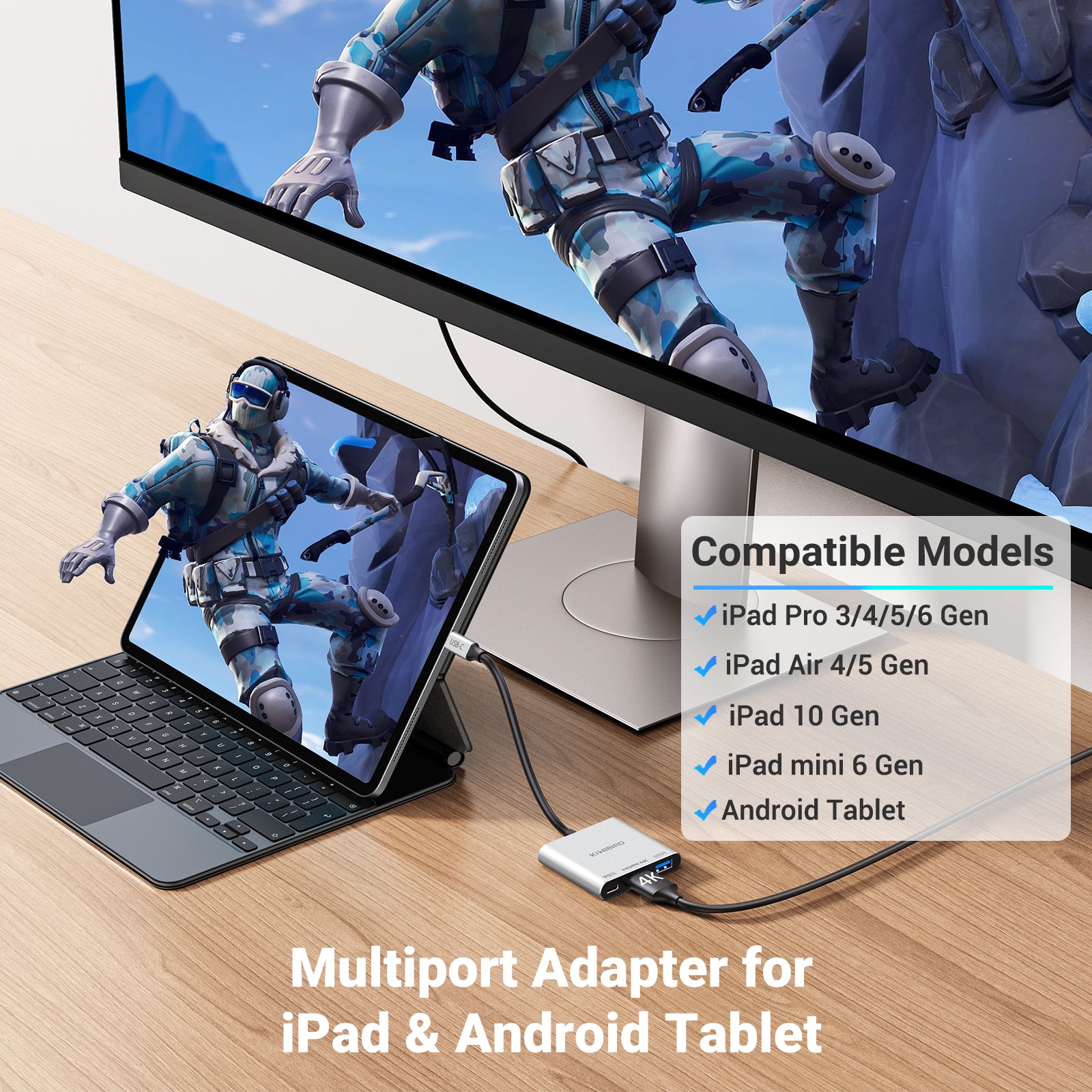 USB C to HDMI Adapter