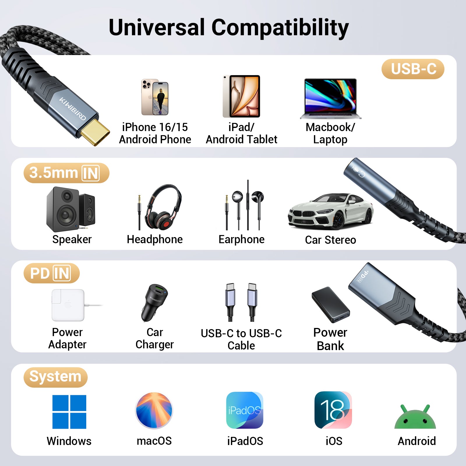 USB Jack PD Charging Adapter