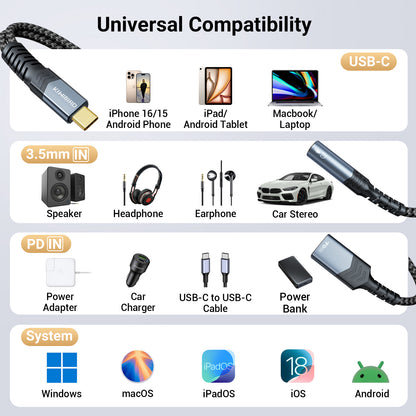 USB Jack PD Charging Adapter